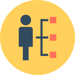 Sales Effectiveness Performance